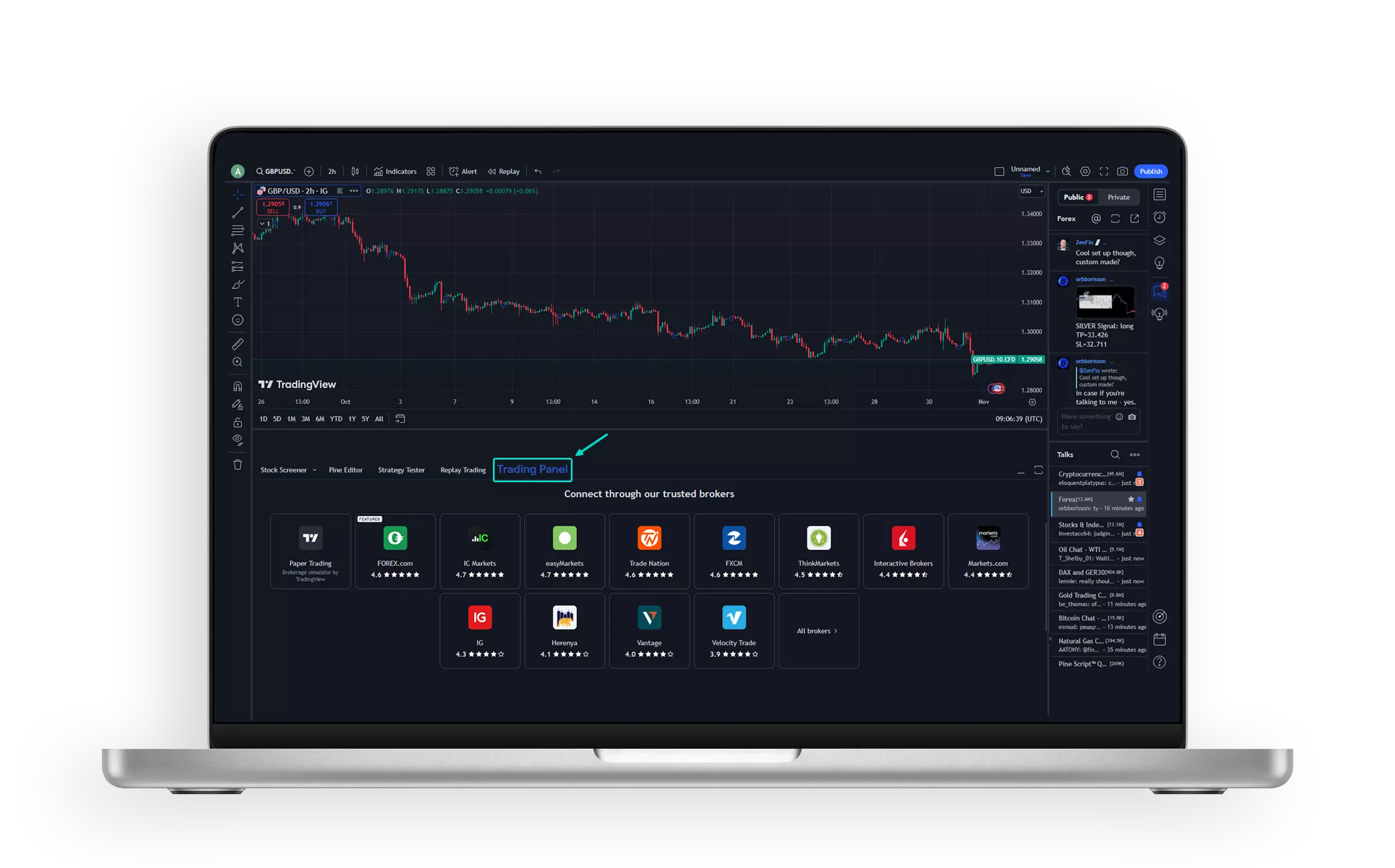 Trading Panel